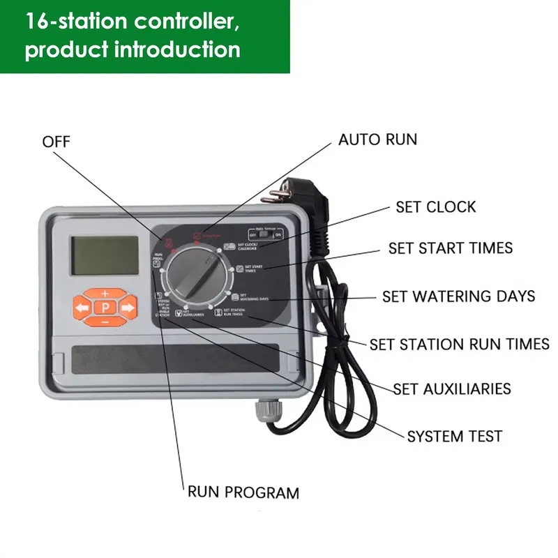 Wi-Fi-Controller für 11 Statio – Farming Zone Bewertung und Preis
