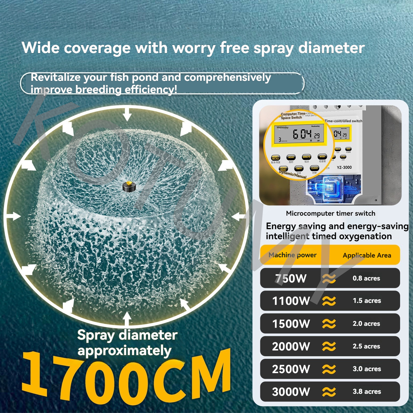 Teichbelüfter für Fischteiche, – Fish Pond Aerator Bewertung und Preis
