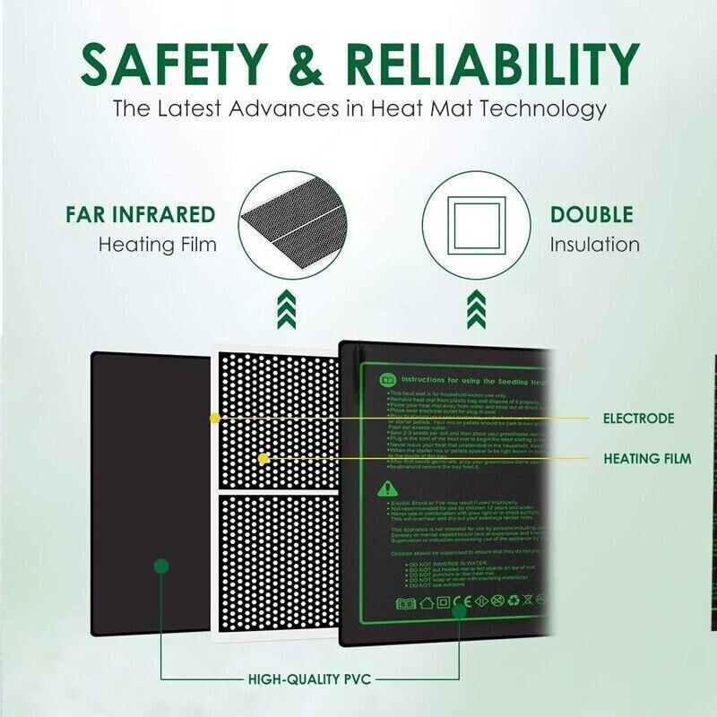 LERWAY 21 W Sämlings-Heizmatte – Seedling Heat Mat Bewertung und Preis