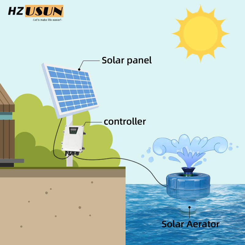 Kleiner solarbetriebener Belüf – Fish Pond Aerator Bewertung und Preis