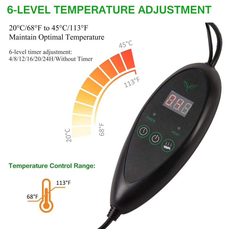 3 Größen Upgrade Sämling Wärme – Seedling Heat Mat Bewertung und Preis